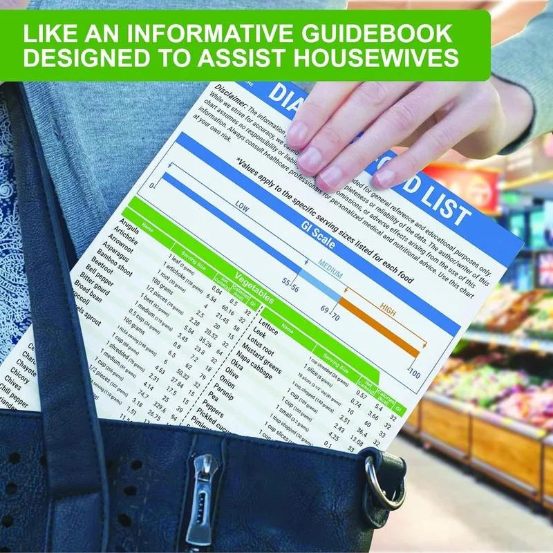 🔥Best Way to Keep Health 60% OFF🎁Diabetes Food List & Meal Planner(3PCS)