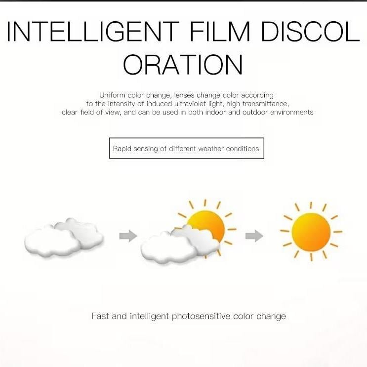 🎁Frameless Smart Zoom Reading Glasses for Men & Women