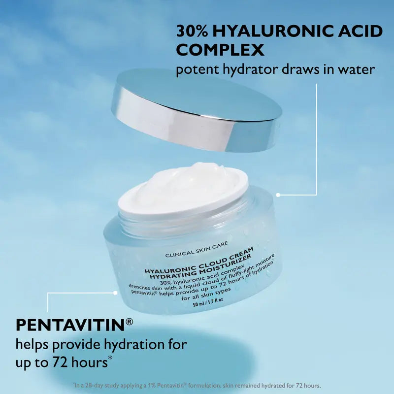 Water Drench Hyaluronic Cloud Cream Hydrating Moisturizer