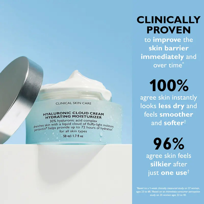 Water Drench Hyaluronic Cloud Cream Hydrating Moisturizer