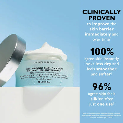 Water Drench Hyaluronic Cloud Cream Hydrating Moisturizer