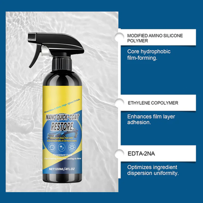 Automotive Nano Coating Repair Agent - With Dust and Water Repellent Properties - Long-lasting and Durable with Gloss, Suitable for Continuous Use