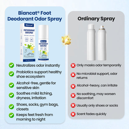 Biancat® Foot Deodorant Odor Spray