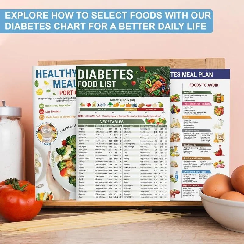 🔥Best Way to Keep Health 60% OFF🎁Diabetes Food List & Meal Planner（3PCS）