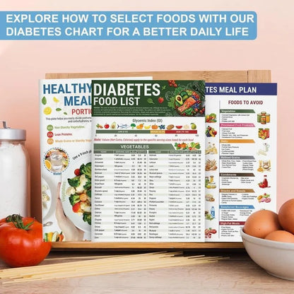 🔥Best Way to Keep Health 60% OFF🎁Diabetes Food List & Meal Planner（3PCS）