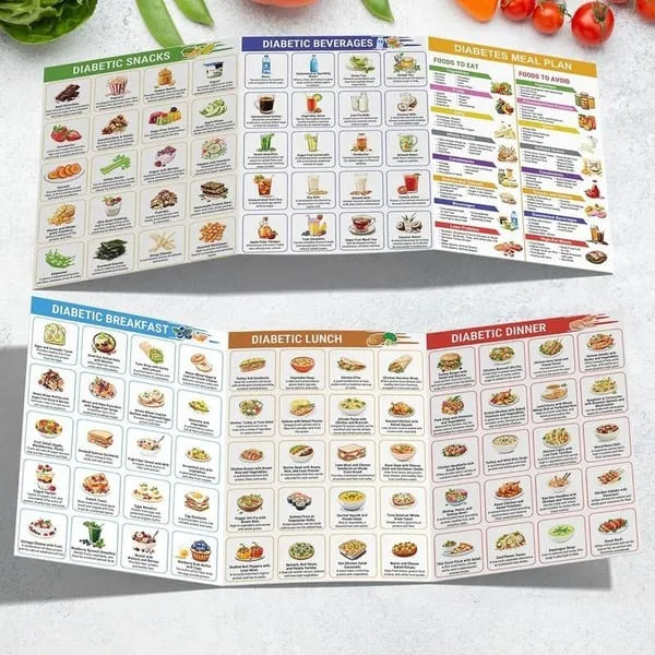 🔥Best Way to Keep Health 60% OFF🎁Diabetes Food List & Meal Planner（3PCS）
