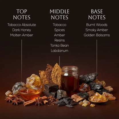 AHUJA Honey and Tobacco Perfume