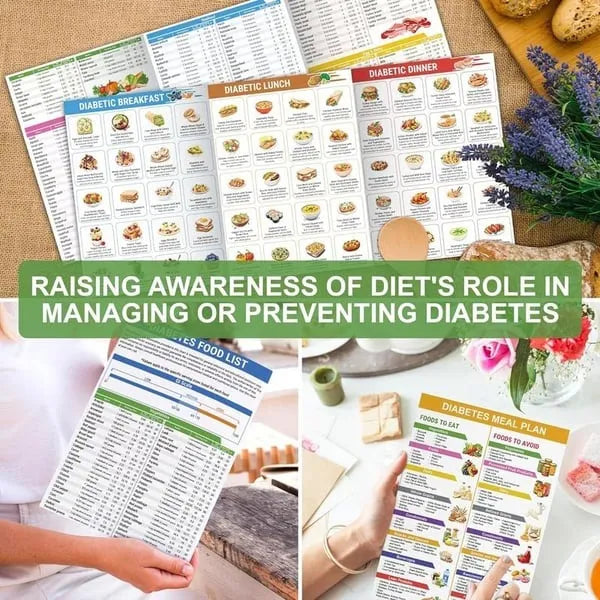 🔥Best Way to Keep Health 60% OFF🎁Diabetes Food List & Meal Planner（3PCS）