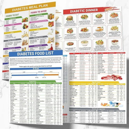 🔥Best Way to Keep Health 60% OFF🎁Diabetes Food List & Meal Planner（3PCS）
