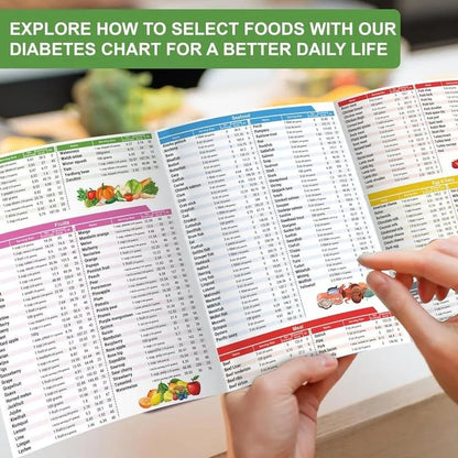 🔥Best Way to Keep Health 60% OFF🎁Diabetes Food List & Meal Planner（3PCS）