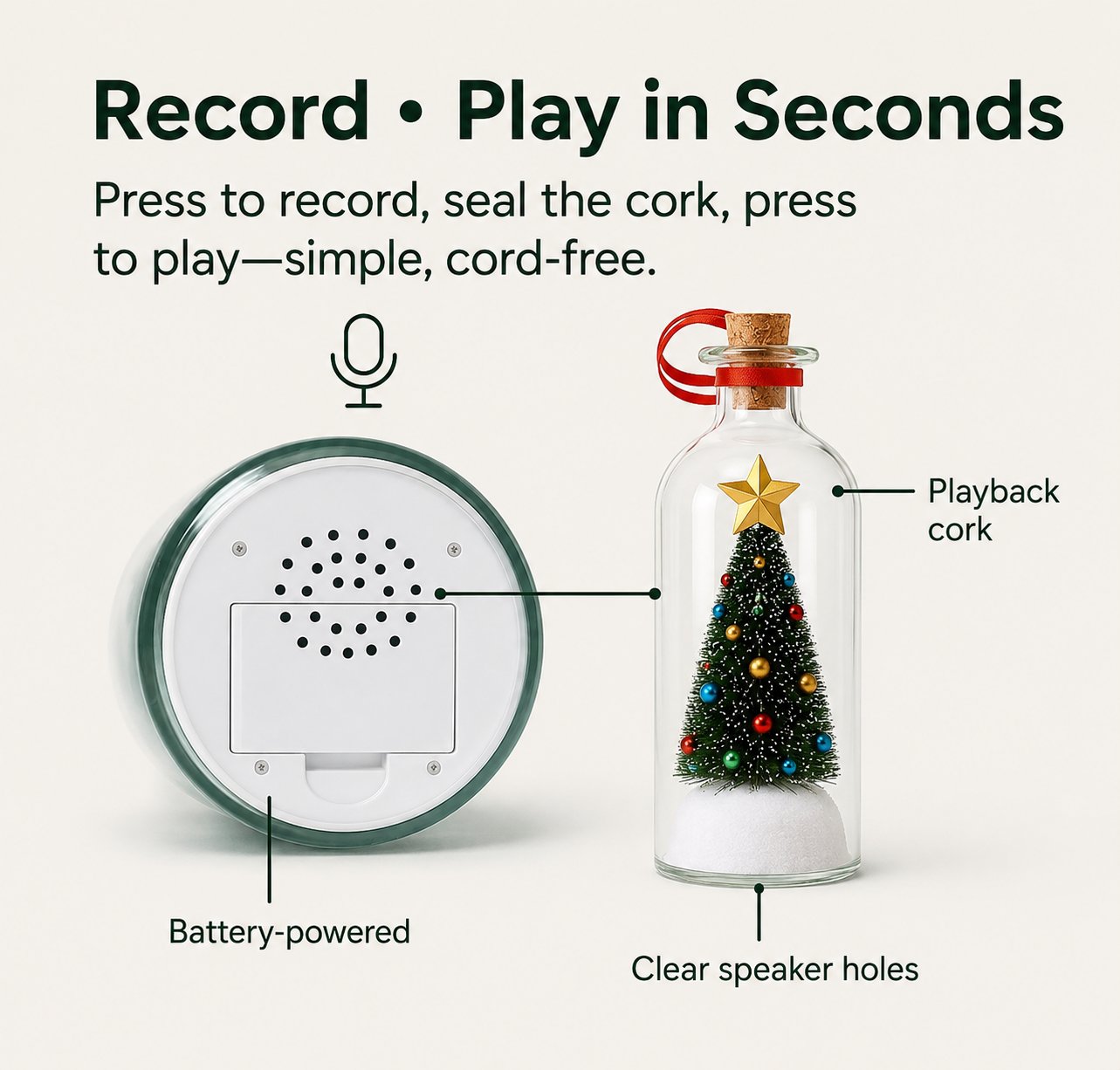 🎁Last Day 52% OFF🔥Mr. Christmas  Christmas Tree Message In A Bottle