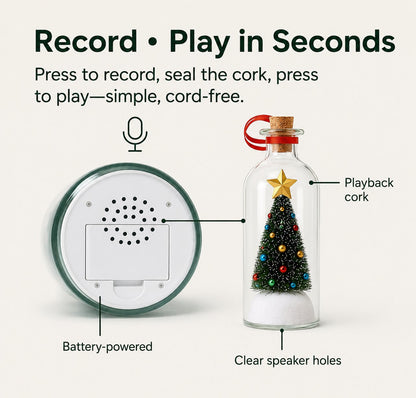 🎁Last Day 52% OFF🔥Mr. Christmas  Christmas Tree Message In A Bottle