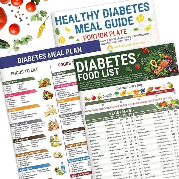 🔥Best Way to Keep Health 60% OFF🎁Diabetes Food List & Meal Planner（3PCS）