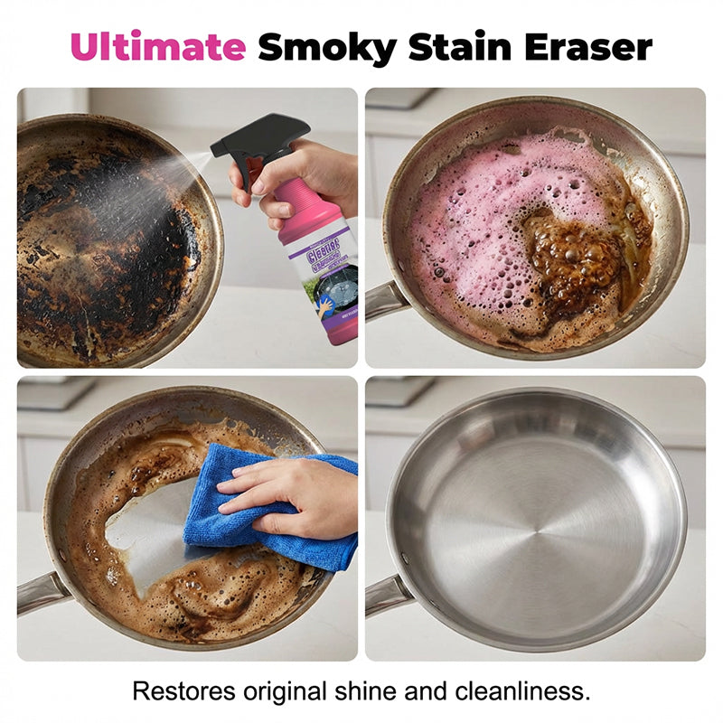The Ultimate Kitchen & Grill Cleaner - Powerful Fast-Acting Degreaser Spray