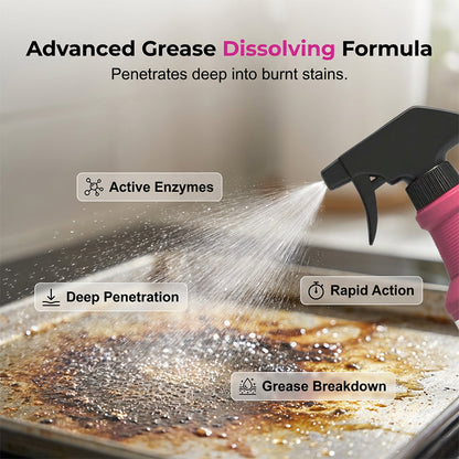 The Ultimate Kitchen & Grill Cleaner - Powerful Fast-Acting Degreaser Spray